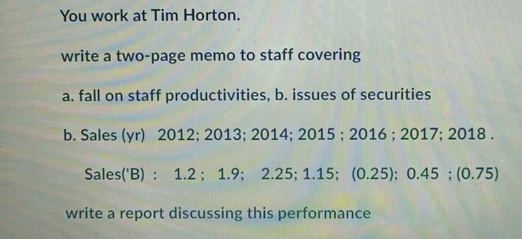 You work at Tim Horton. write a two-page memo to