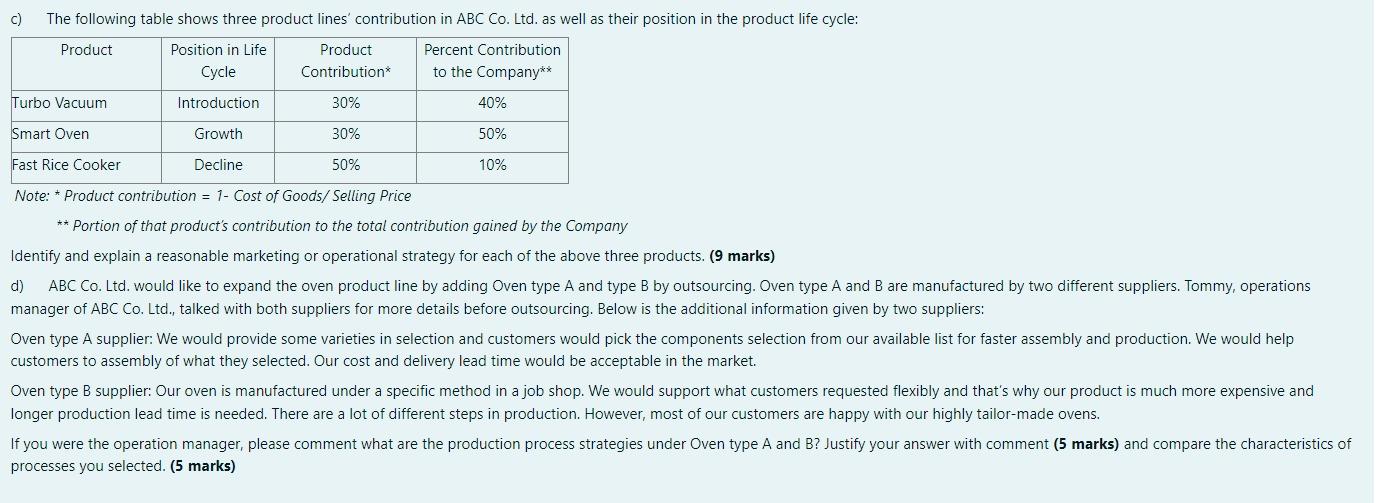 Tommy is the operations manager of ABC Co. Ltd.