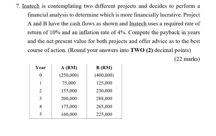 Project Management Question 7. Inatech is
