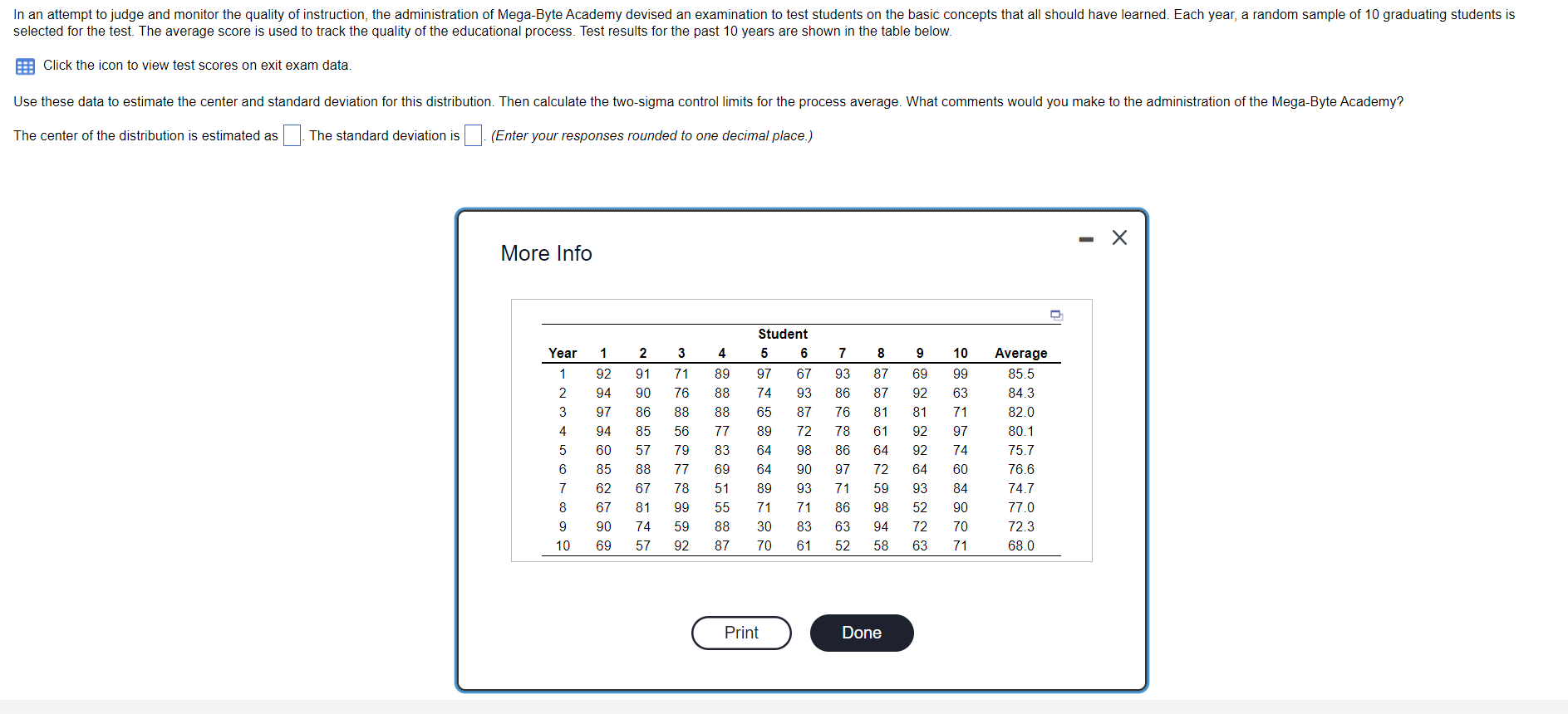 In an attempt to judge and monitor the quality of