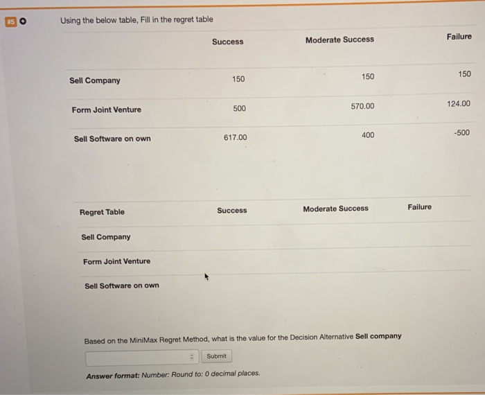 Using the below table, Fill in the regret table
