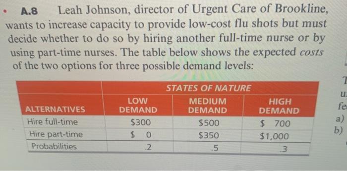 A.8 Leah Johnson, director of Urgent Care of