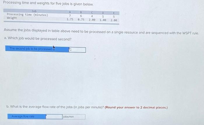 Processing time and weights for five jobs is