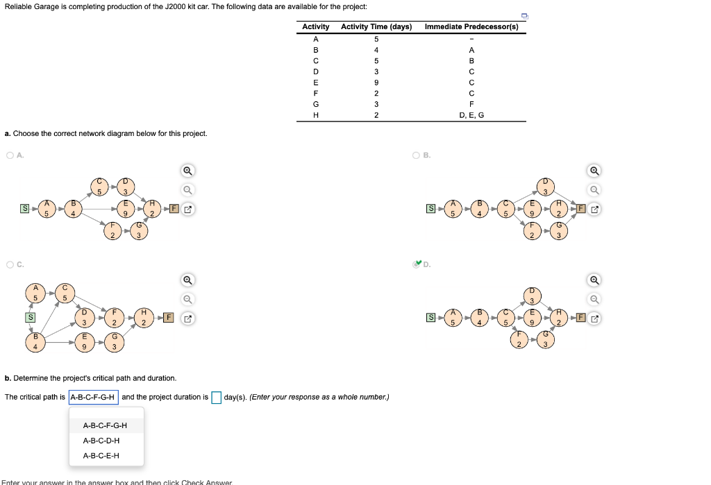 Reliable Garage is completing production of the