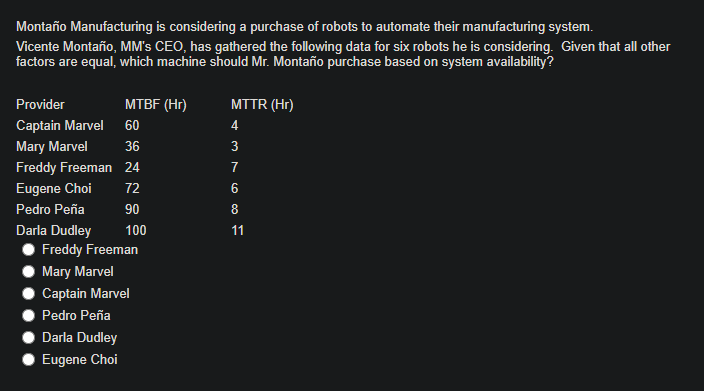 Montao Manufacturing is considering a purchase of
