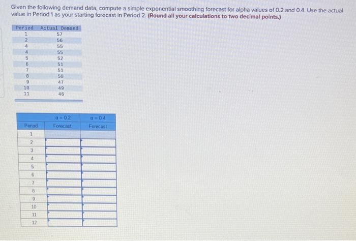 Given the following demand data, compute a simple
