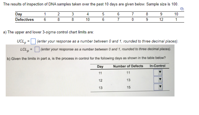 The upper and lower 3 -sigma control chart limits