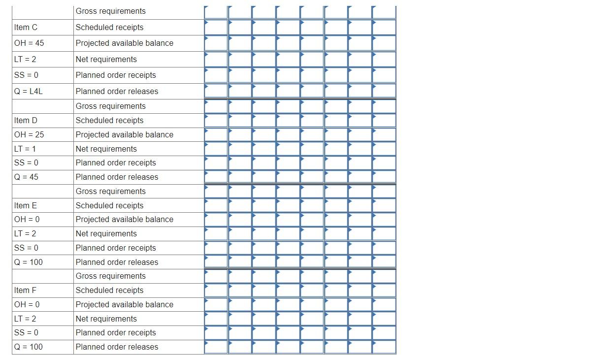 One unit of A is composed of two units of B and