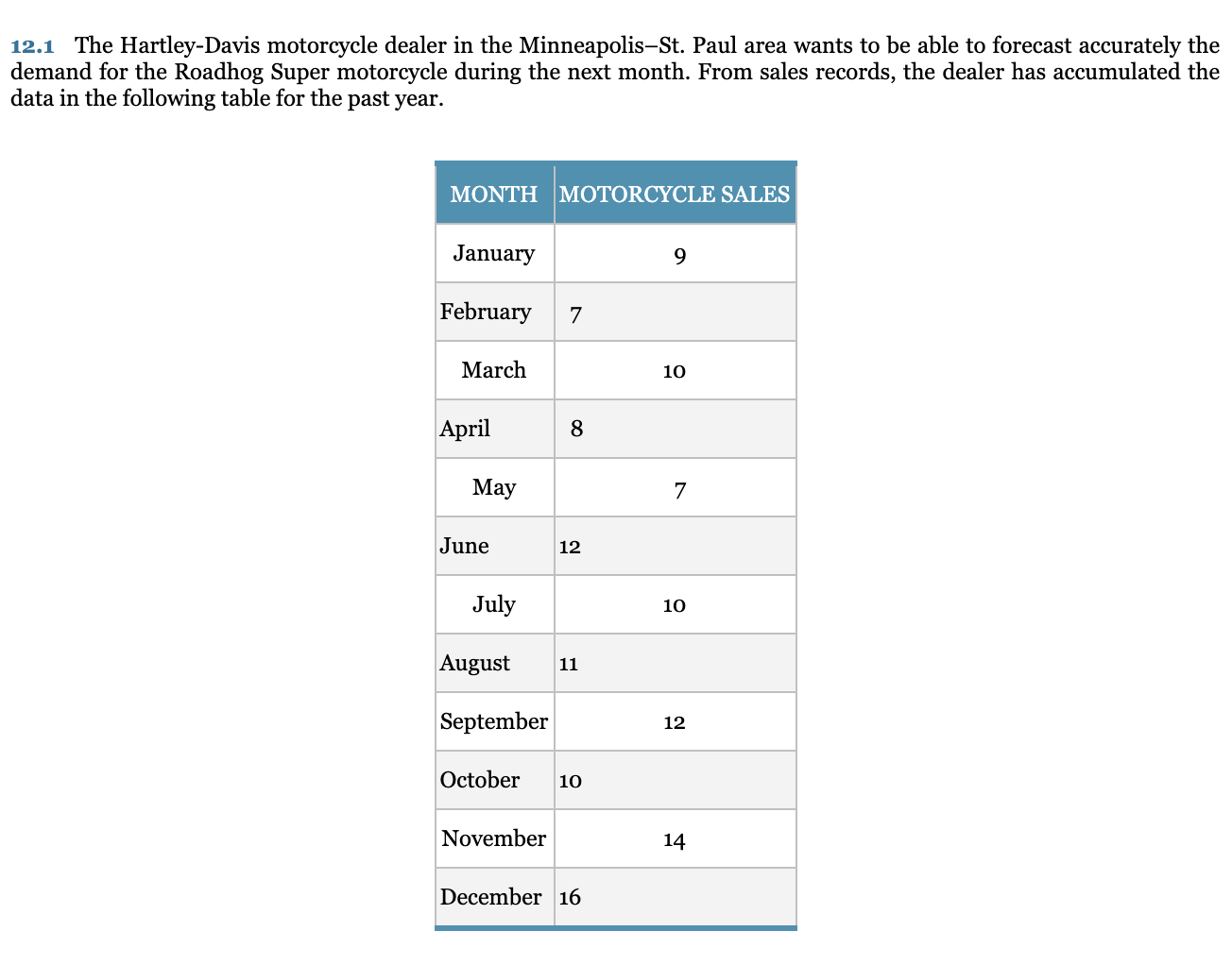 Use Excel to solve the following: a. Compute a
