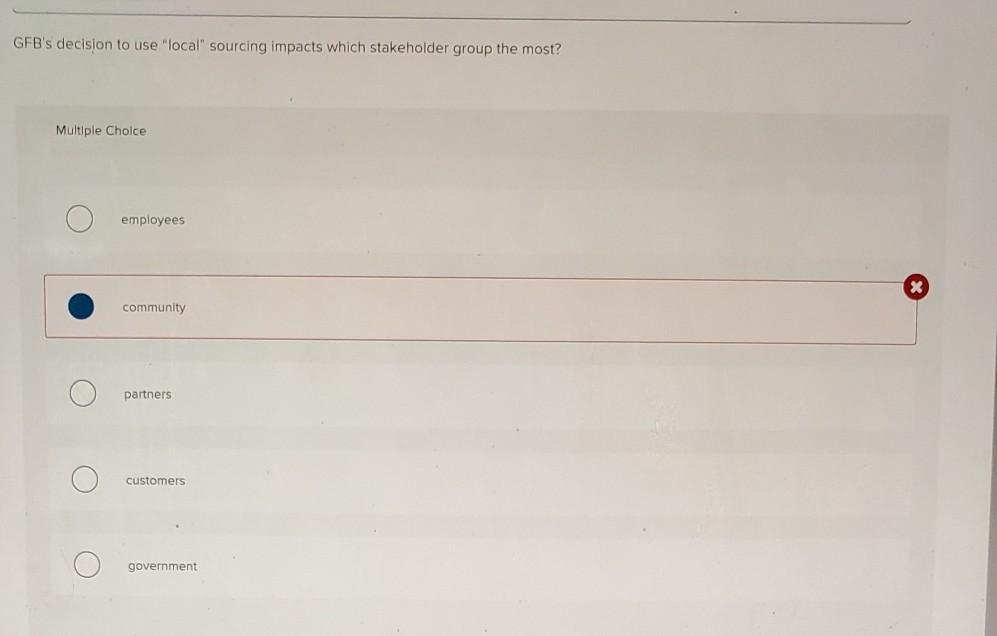 any help understanding this would be great! GFB's