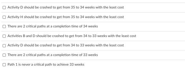 An HR project to implement a new comprehensive