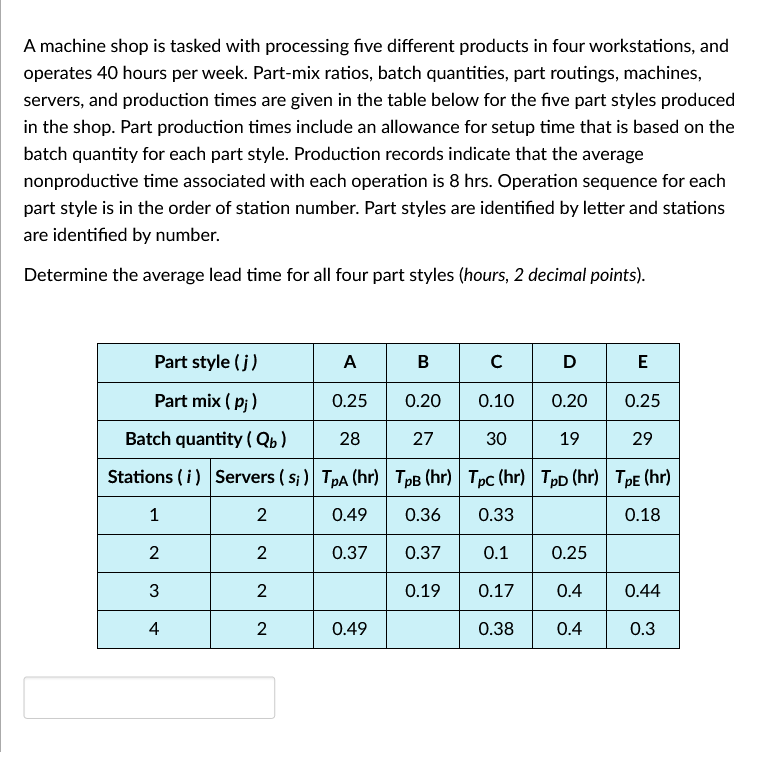 A machine shop is tasked with processing five