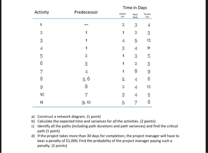 please answer the question and give an