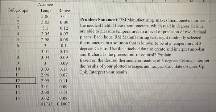 Problem Statement: RM Manufacturing makes