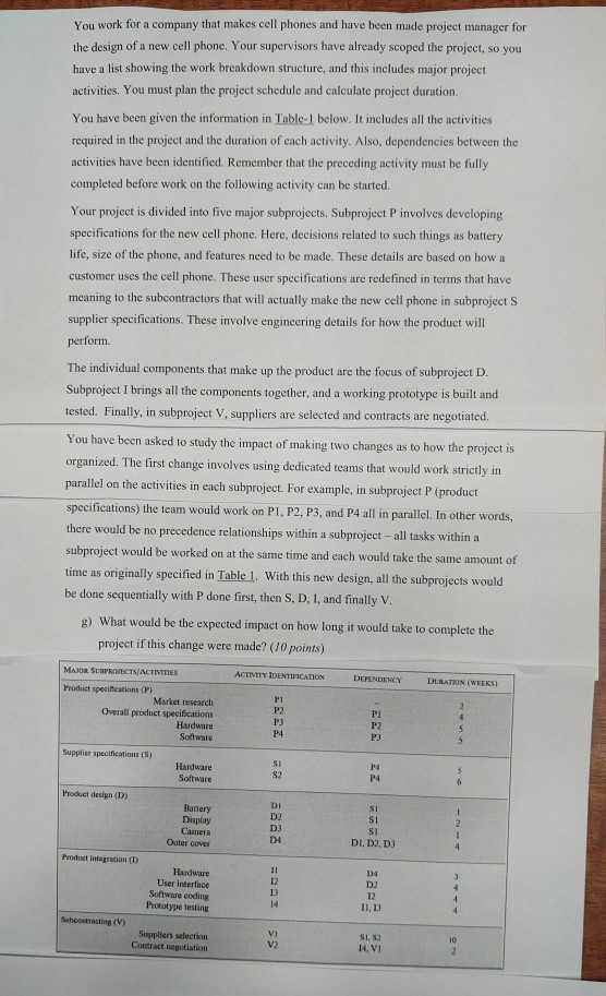 Totally stuck on Question G) Any help from the