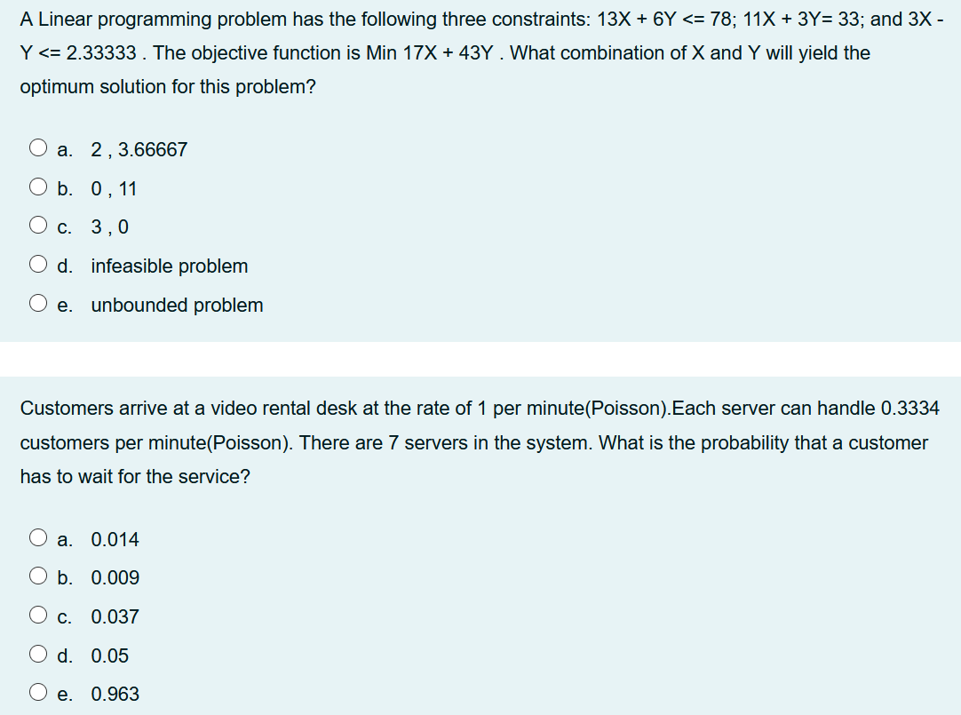 A Linear programming problem has the following