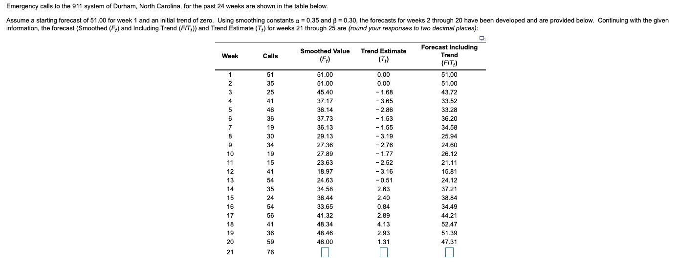 there is no additional data besides what is