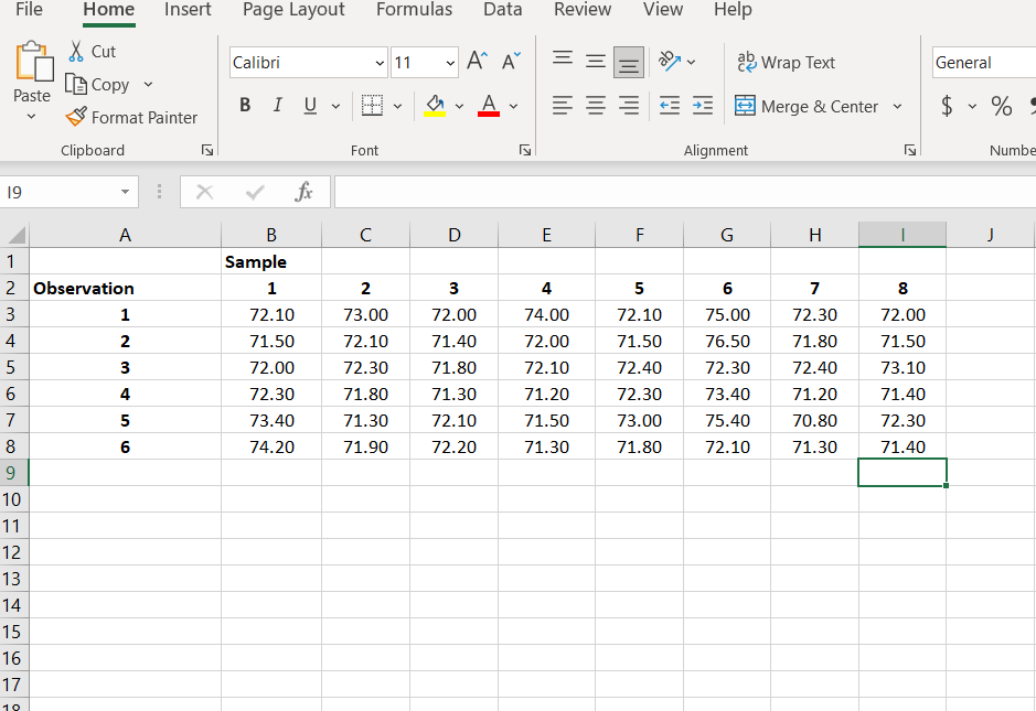 Use the data in the attached Excel file to