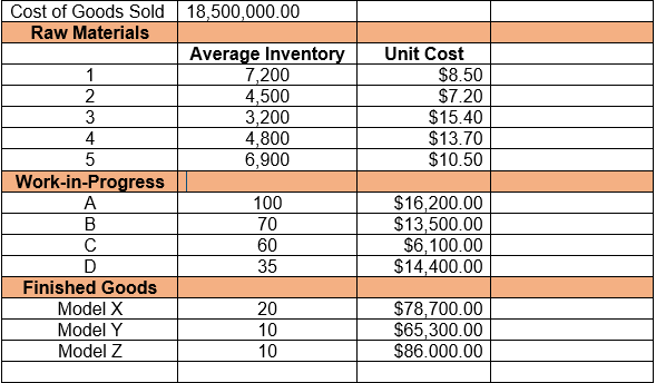 Max House Builders builds modular homes. Last