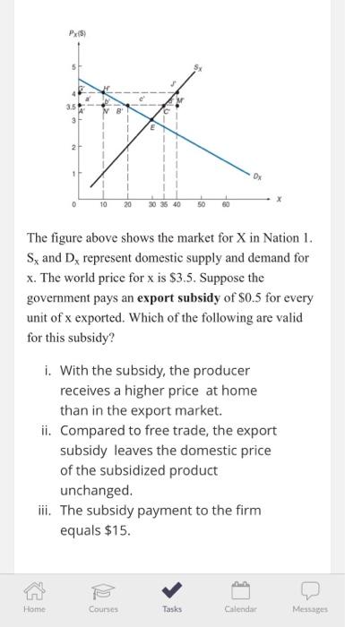 PX(5) 5 3.5 3 2 1 Dx X 0 10 20 30 35 40 50 60 The