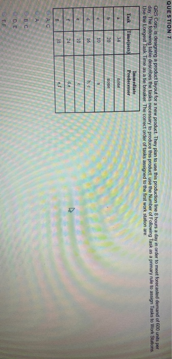 QUESTION 7 QRS Corp. is designing a product