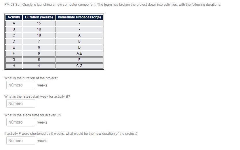PM.53 Sun Oracle is launching a new computer