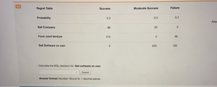 Regret Table Success Moderate Success Failure