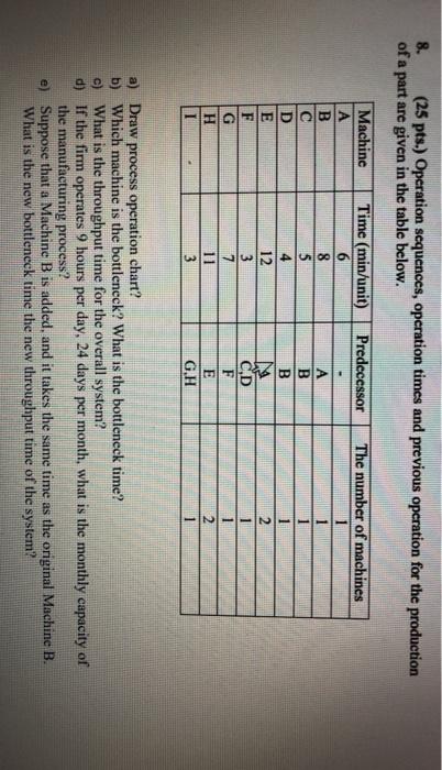 pleaaaaaseee help me as fast as you can 8. (25