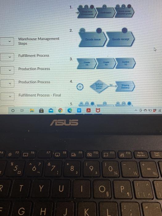 00 2. FI Warehouse Management Steps Goods issue