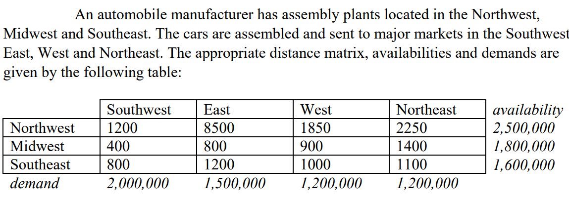 Assuming that the cost is proportional to