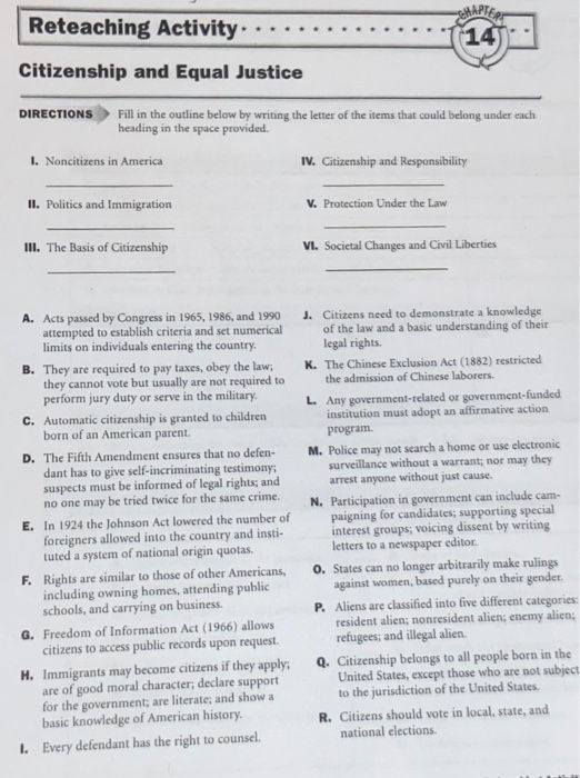 It's for my. Current World Issues Class APTA