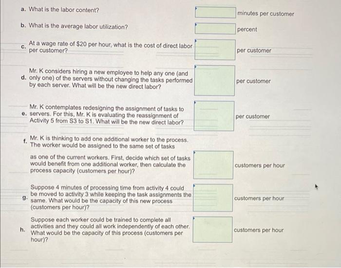 Mr.K's is a very popular hair salon. It offers