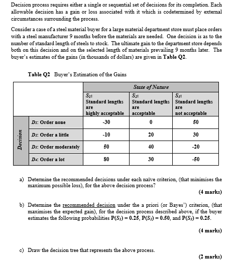 Decision process requires either a single or