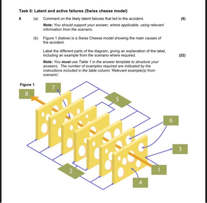 kindly answer part b asap, in regard to health