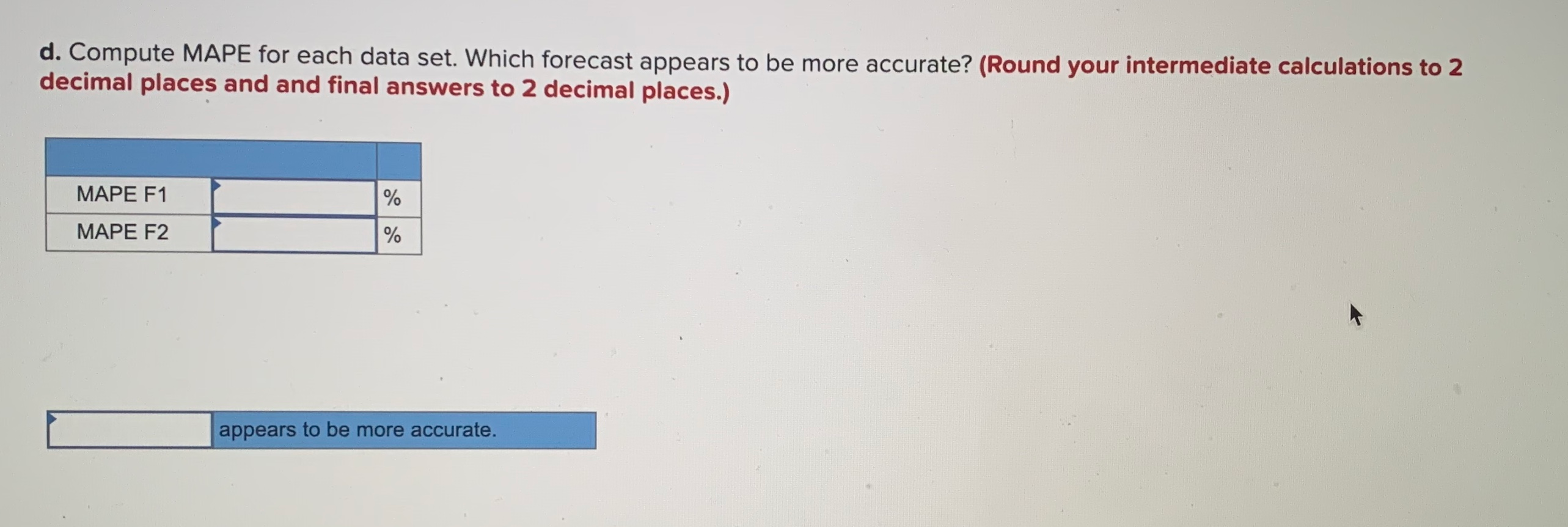 Two different forecasting techniques (F1 and F2)