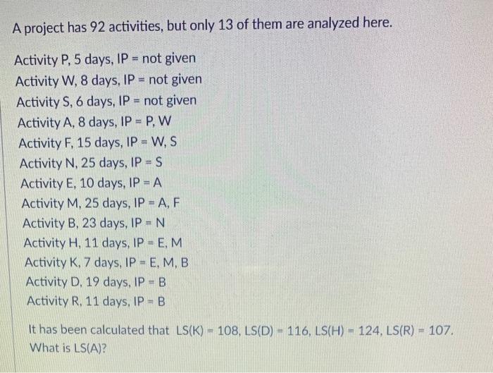 A project has 92 activities, but only 13 of them