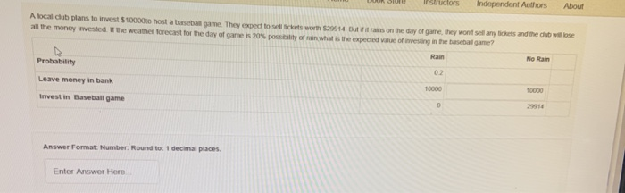 T U DUURSU sudors Independent Authors About A