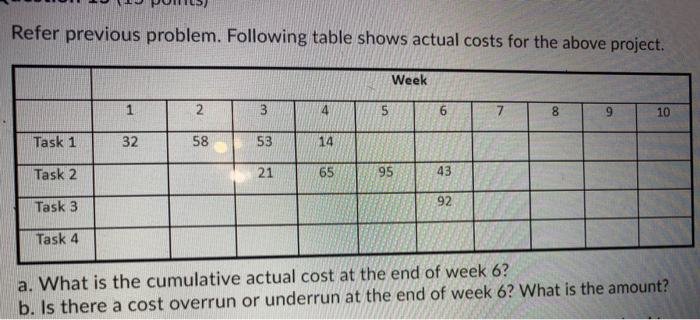 - PULLILS) Refer previous problem. Following