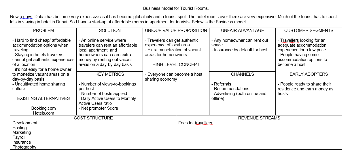 Here's the list/order of the outputs: Empathy Map