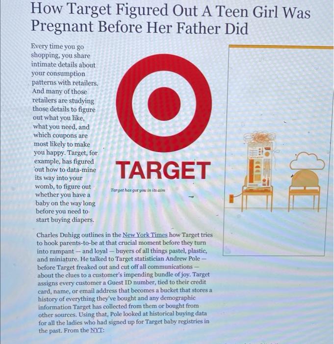 Read the article How Target Figured Out. Q1. What