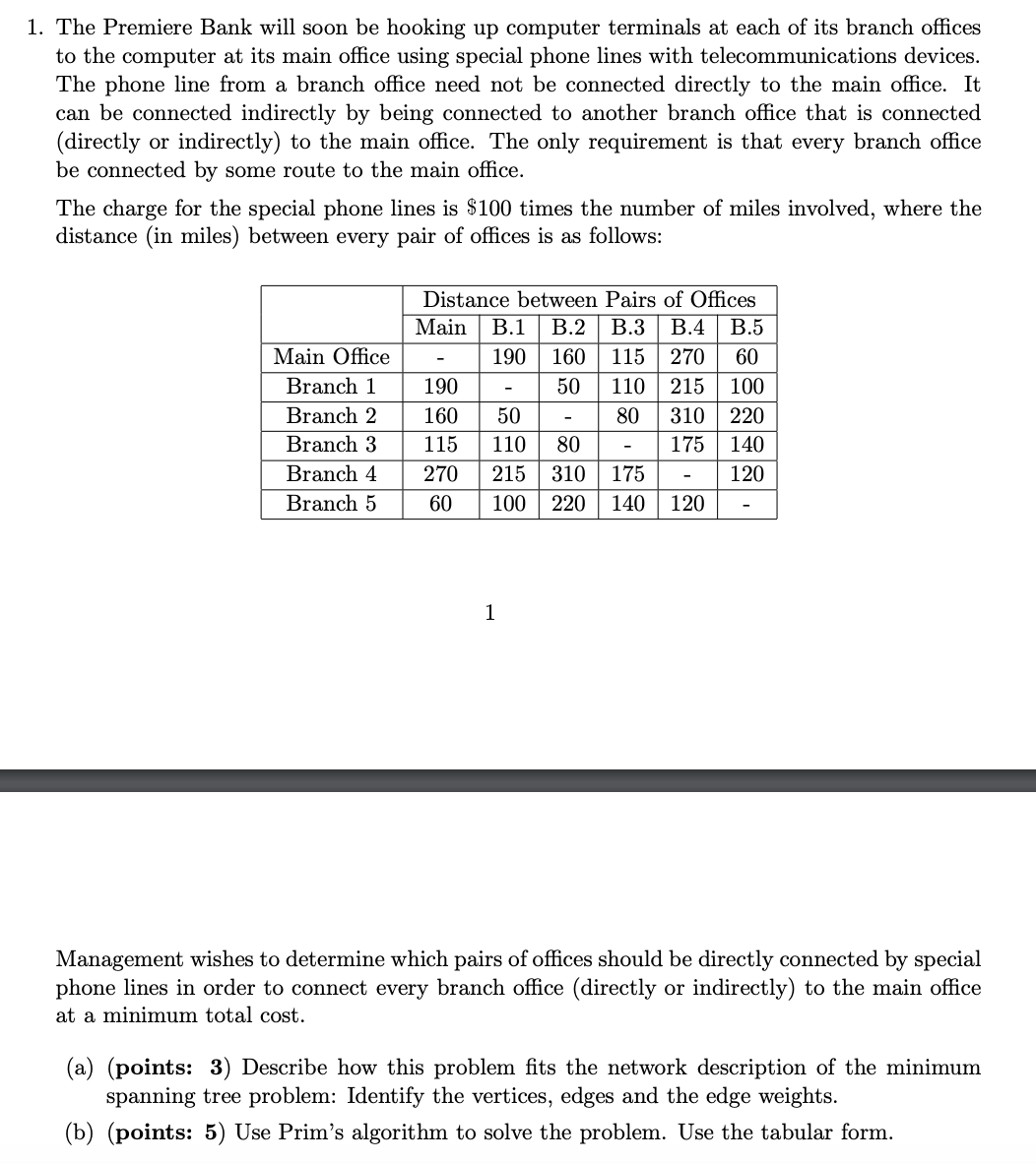 1. The Premiere Bank will soon be hooking up