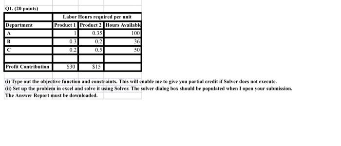 I need this explained on how to do it please I do