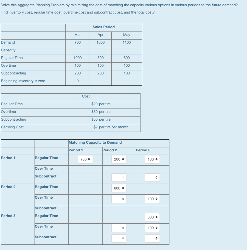 cheek the answer plz Solve this Aggregate