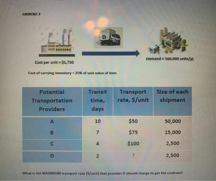 EXERCISE 2 D Demand = 560,000 units/yr Cost per