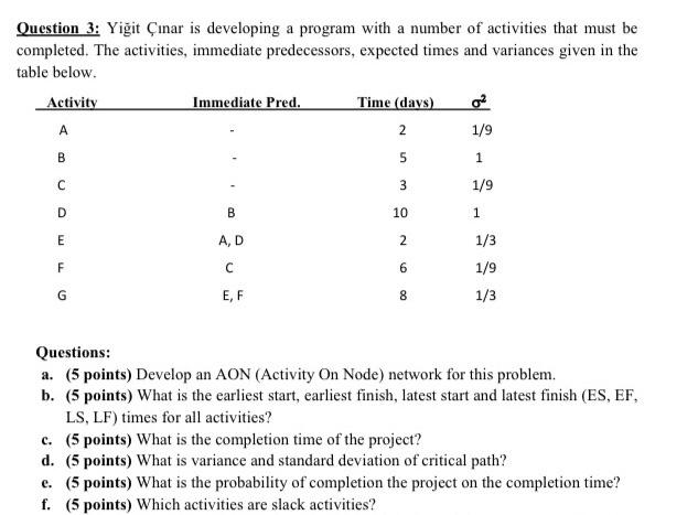 Question 3: Yiit nar is developing a program with