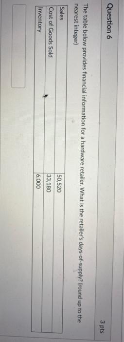 Question 6 3 pts The table below provides