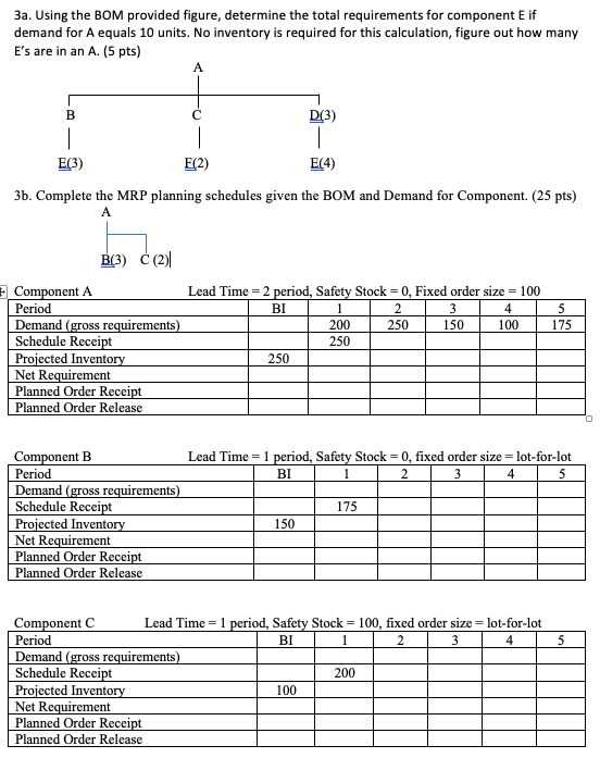 3a. Using the BOM provided figure, determine the