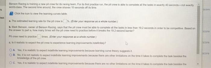 - score score Benson Racing is training a new pit