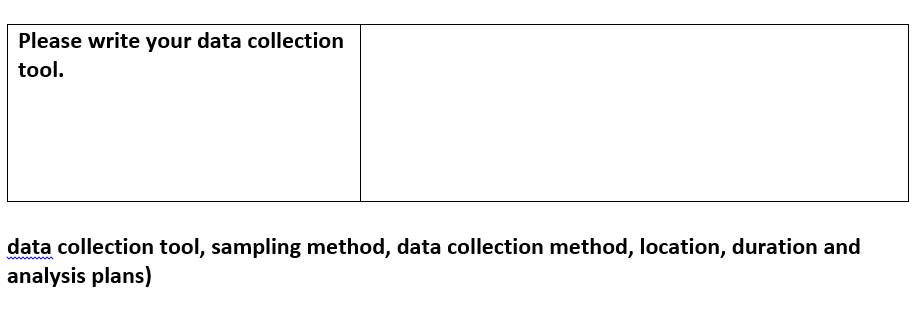 the topic : HI students competencies Assignment 3