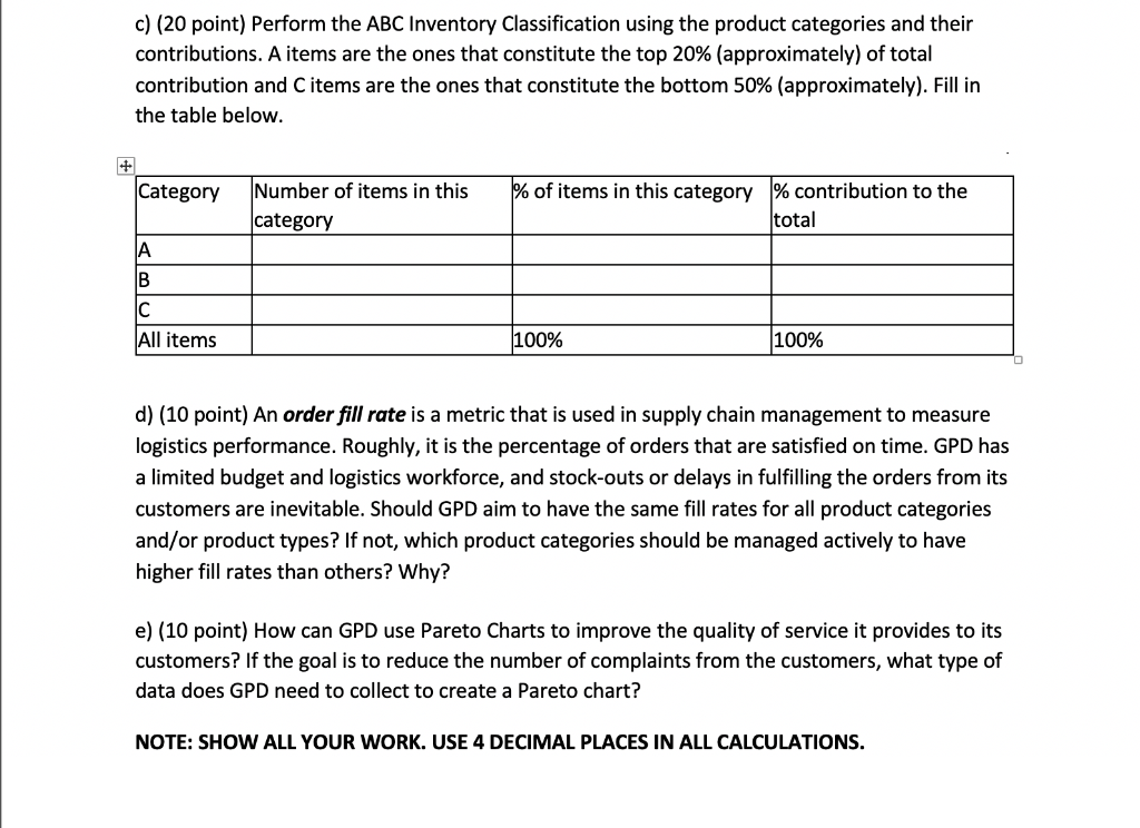 c) (20 point) Perform the ABC Inventory
